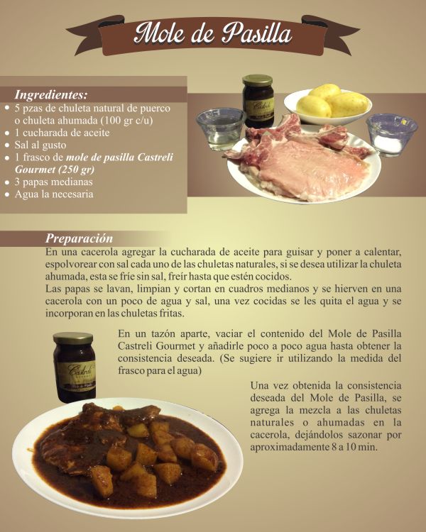 mole de pasilla